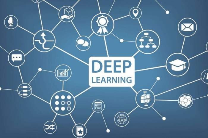 Teknologi Deep Learning Membuat Efek Film Lebih Realistis